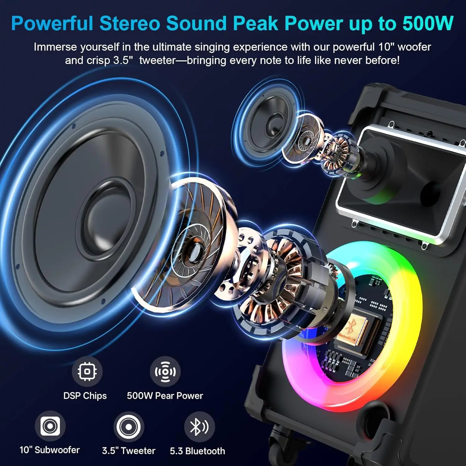 500W Portable Karaoke Speaker with 2 Wireless Mics, 10" Woofer, Bluetooth
