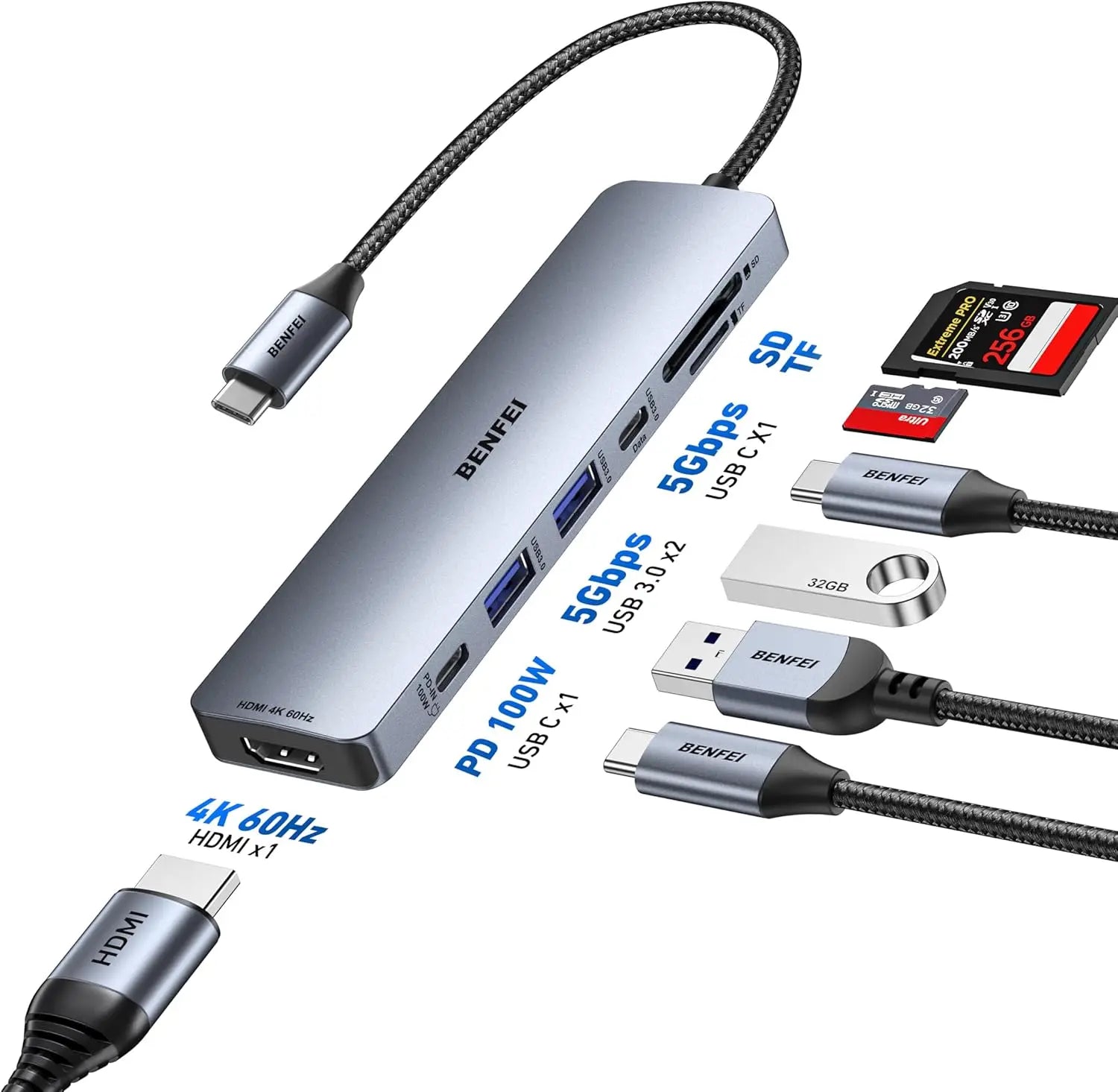 7-in-1 USB C Hub 4K@60Hz HDMI, 2 USB-A, 1 USB-C Data, 100W Charging
