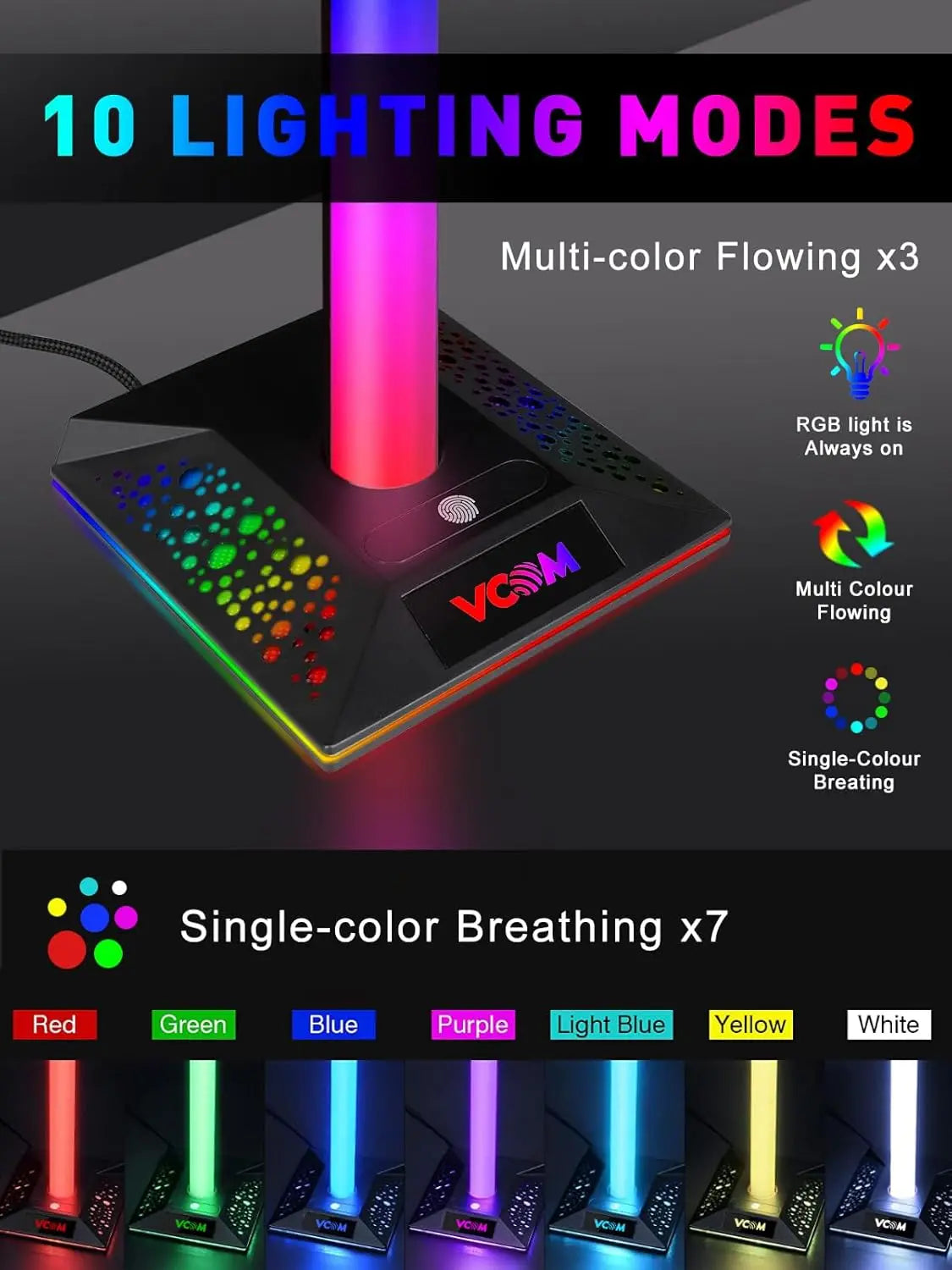 RGB Gaming Headset Stand with 10 Light Modes, 2 USB Ports Non-Slip Base for All